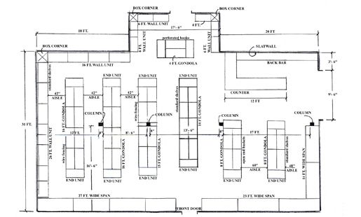 Small Automotive Shop Layout AUTOMOTIVE