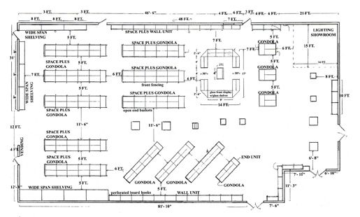 Hardware Store Displays & Paint Store Fixtures Handy